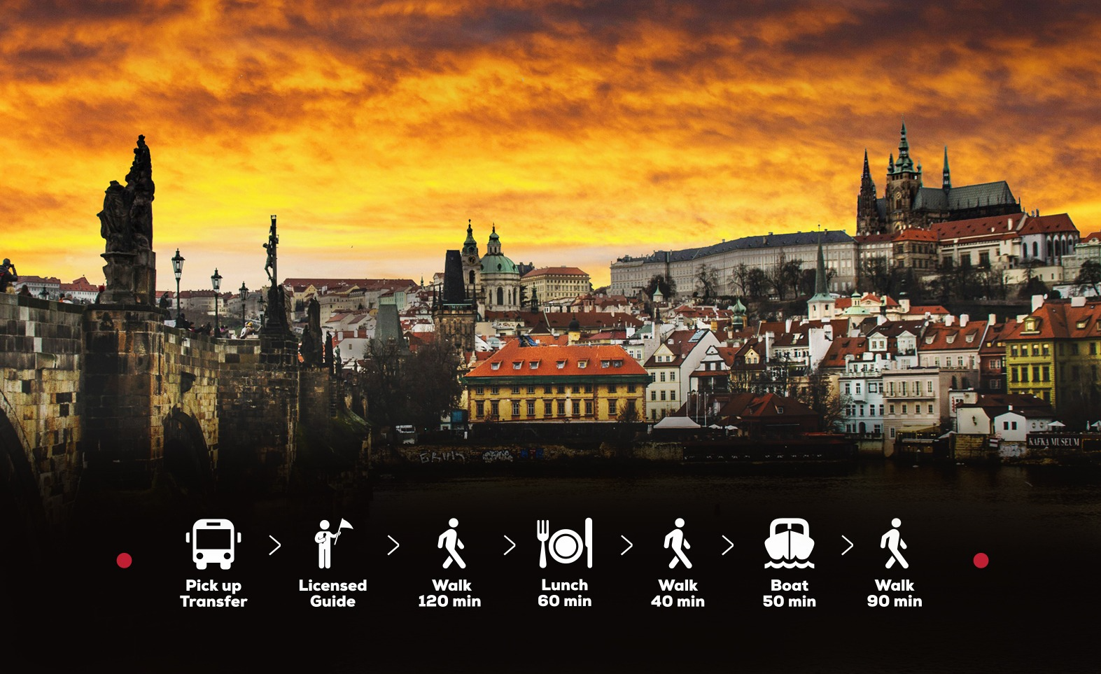 The Prague Tour All Inclusive (Angličtina)